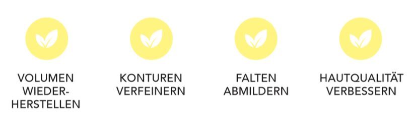 Ellansé kombiniert die Effekte von HA- und Kollagenfillern